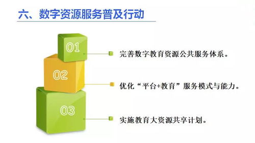 一圖讀懂教育信息化2.0行動(dòng)計(jì)劃 開啟智慧教育新紀(jì)元